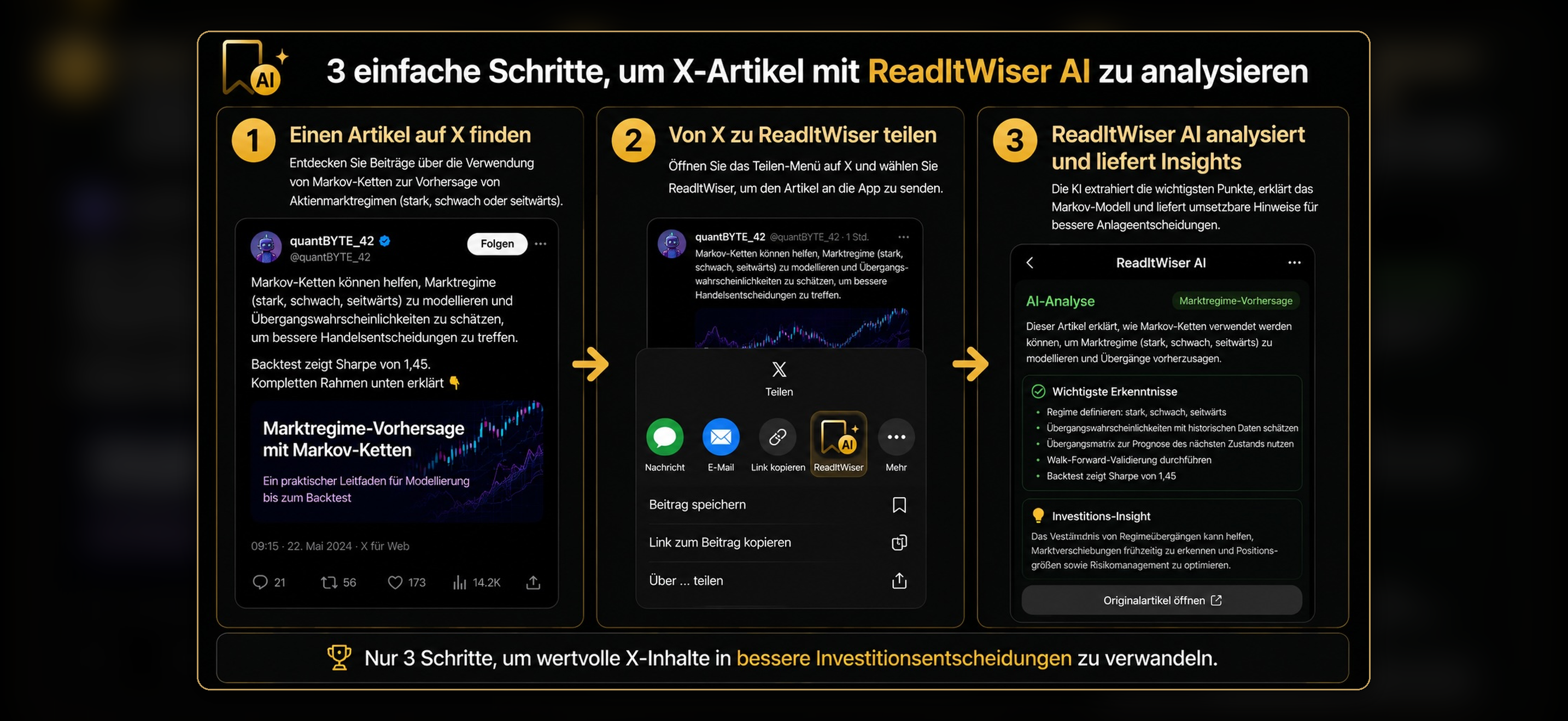 Apple Intelligence Zusammenfassung