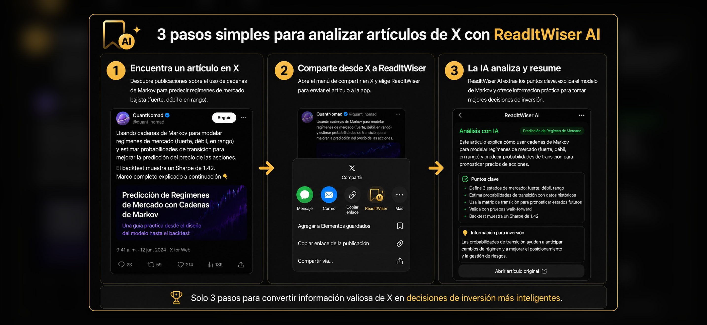 Resumen de Apple Intelligence
