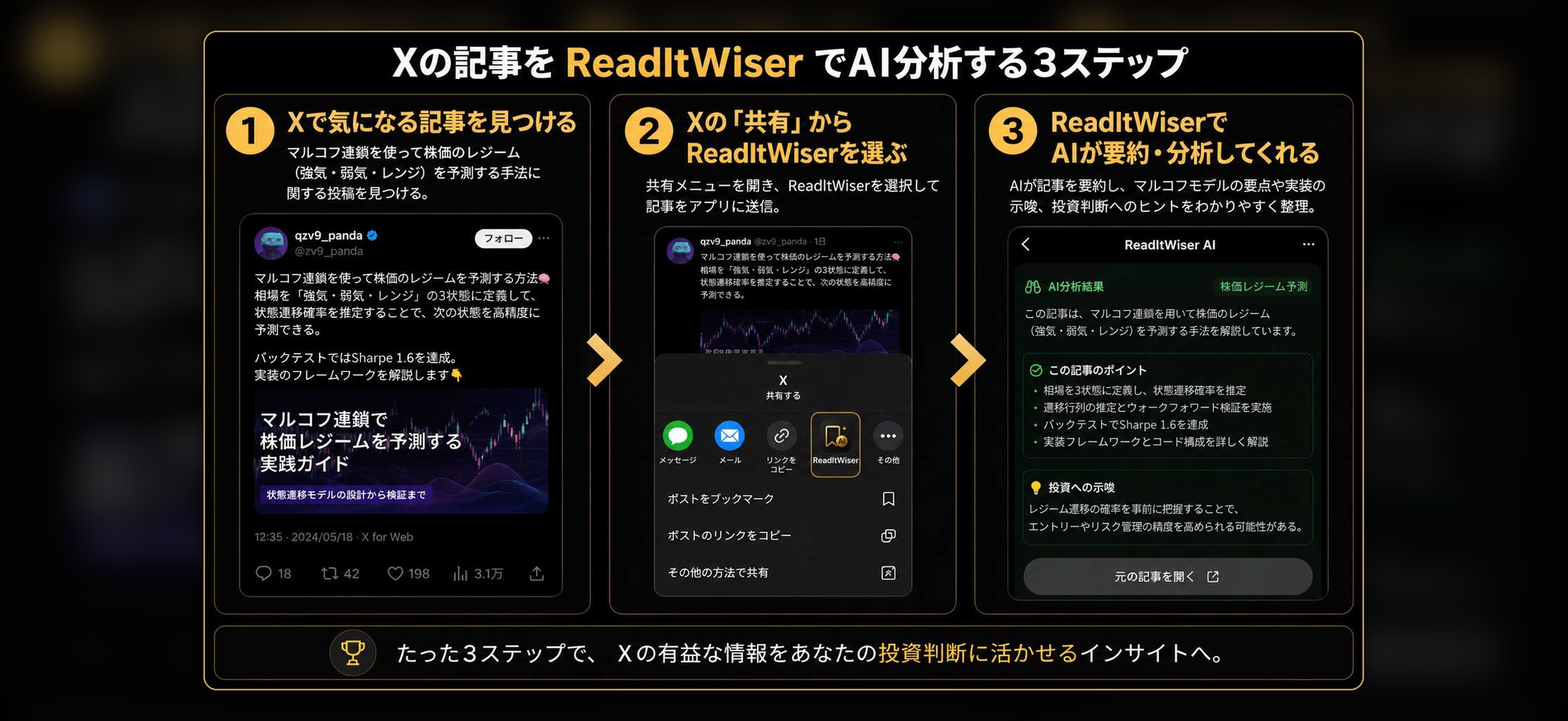 Apple Intelligence の要約